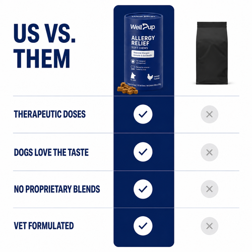 Finally. A Dog Allergy Chew With The Right Dose.2