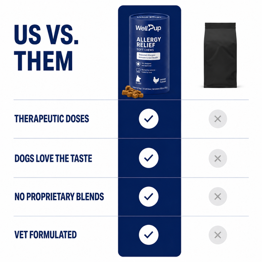 Finally. A Dog Allergy Chew With The Right Dose.